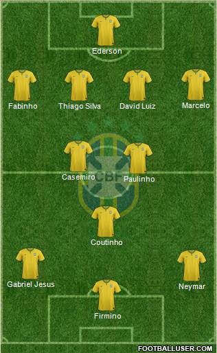 Brazil Formation 2017