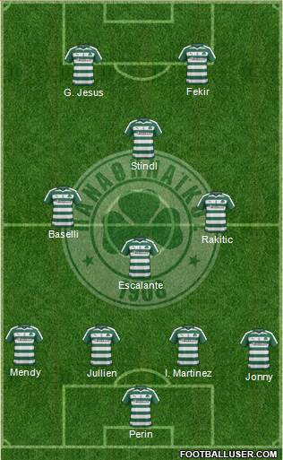 Panathinaikos AO Formation 2017