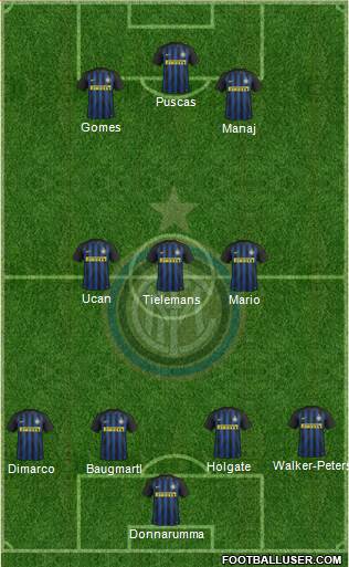 F.C. Internazionale Formation 2017