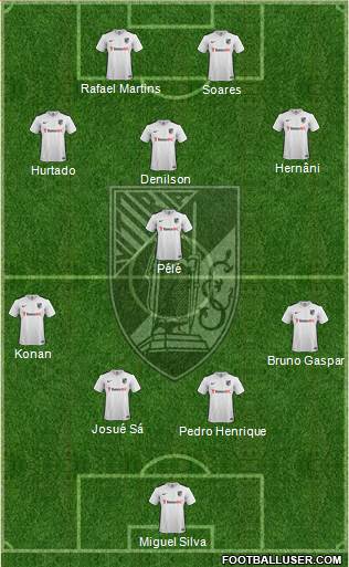 Vitória Sport Club Formation 2017