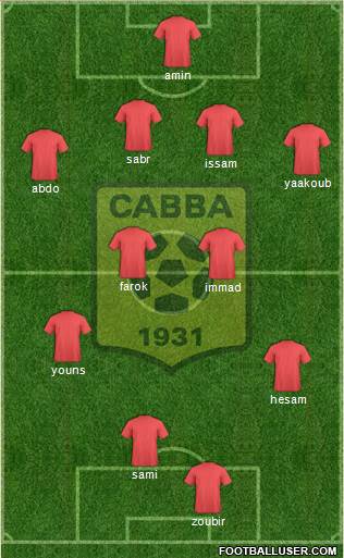 Chabab Ahly Bordj Bou Arréridj Formation 2017