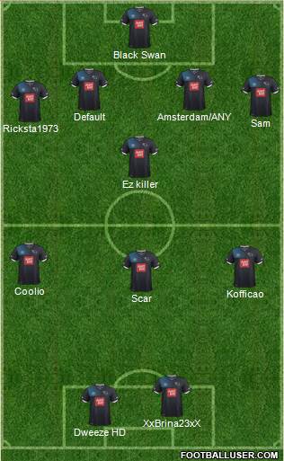 Derby County Formation 2017