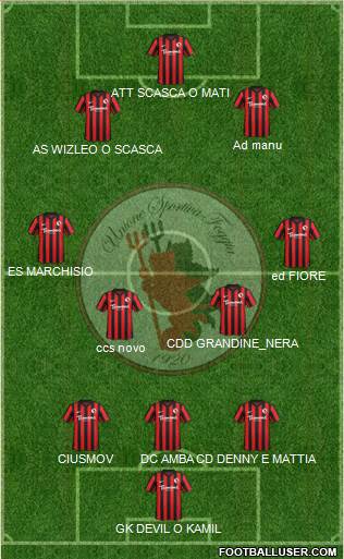 Foggia Formation 2017