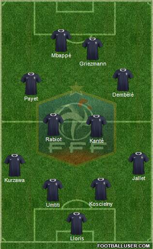 France Formation 2017