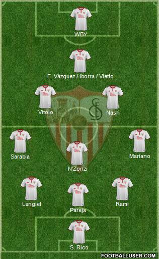 Sevilla F.C., S.A.D. Formation 2017