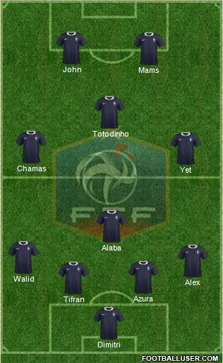 France Formation 2017