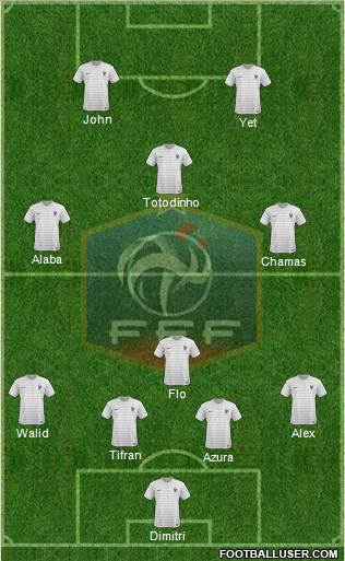 France Formation 2017