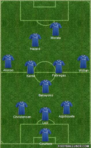 Chelsea Formation 2017