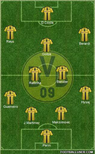Borussia Dortmund Formation 2017
