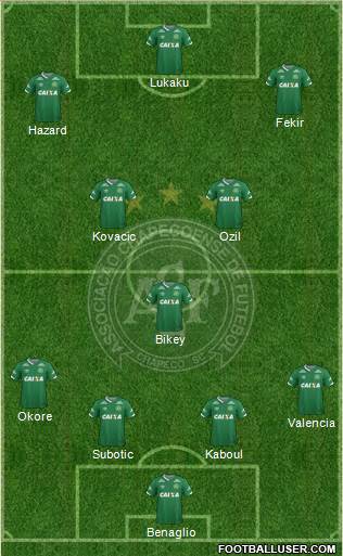 A Chapecoense F 4-3-3 football formation