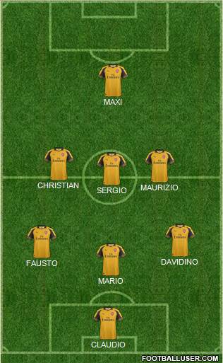 Arsenal Formation 2017