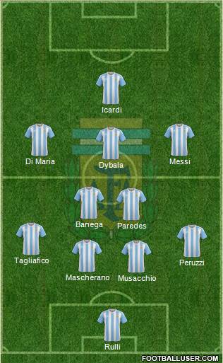 Argentina Formation 2017