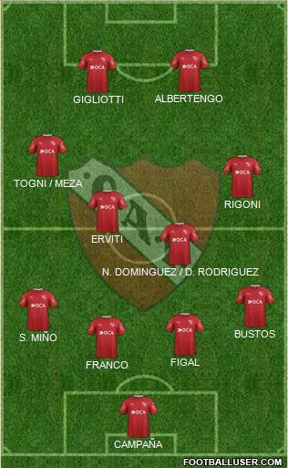 Independiente Formation 2017