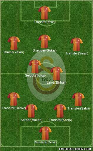 Galatasaray SK Formation 2017