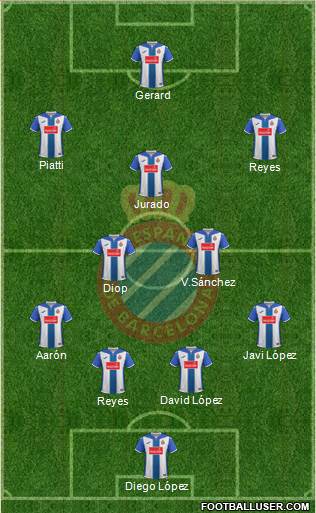 R.C.D. Espanyol de Barcelona S.A.D. Formation 2017