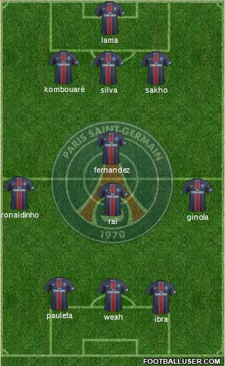 Paris Saint-Germain Formation 2017