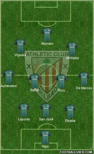 Athletic Club Formation 2017