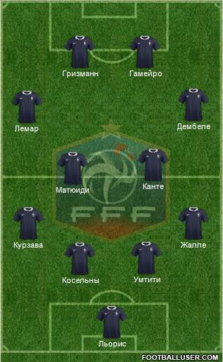 France Formation 2017