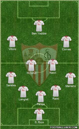 Sevilla F.C., S.A.D. Formation 2017