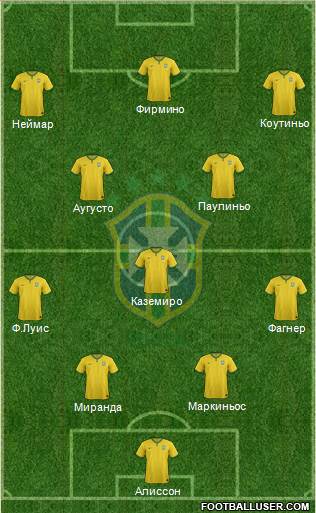 Brazil Formation 2017