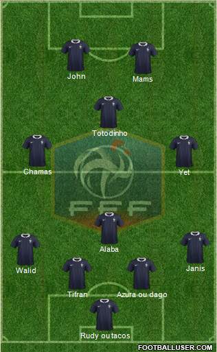 France Formation 2017