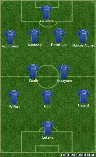 Chelsea Formation 2017