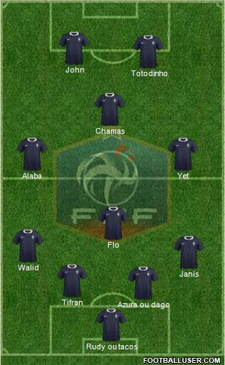 France Formation 2017