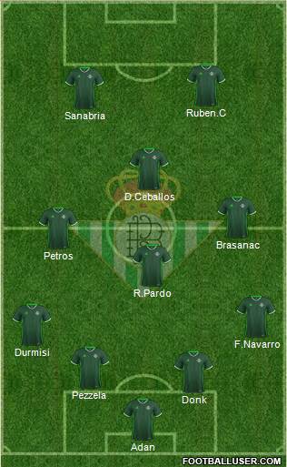Real Betis B., S.A.D. Formation 2017