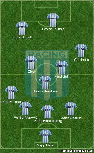 Racing Club Formation 2017