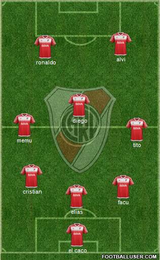 River Plate Formation 2017