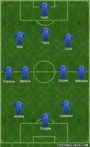 Chelsea Formation 2017