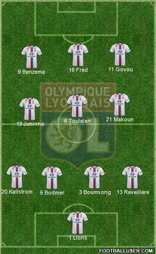 Olympique Lyonnais Formation 2017