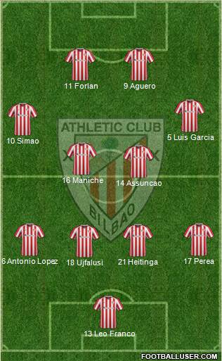 Athletic Club Formation 2017