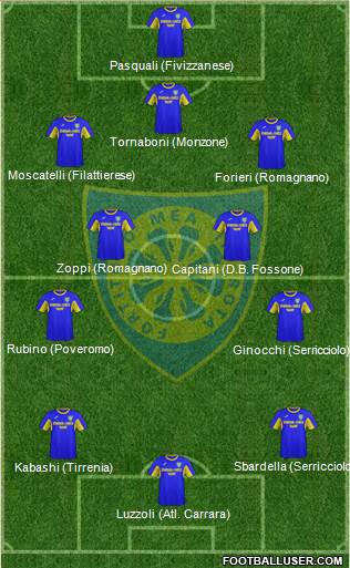 Carrarese 3-4-3 football formation