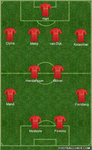 Liverpool Formation 2017