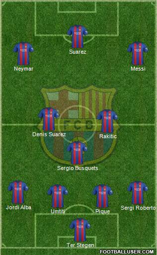F.C. Barcelona Formation 2017