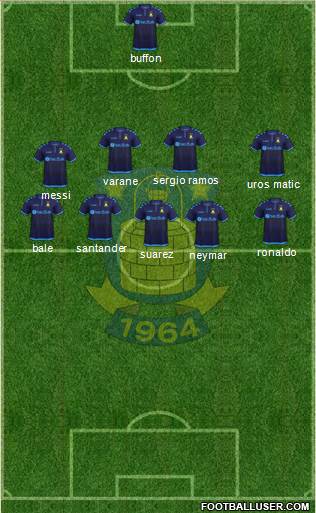 Brøndbyernes Idrætsforening Formation 2017