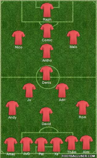Dream Team Formation 2017