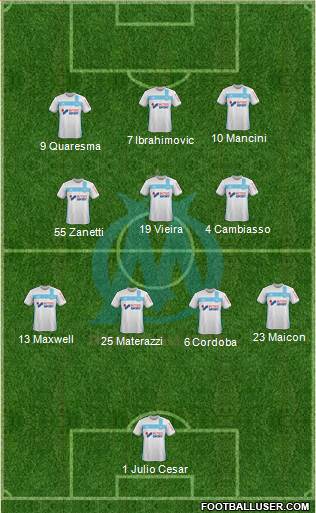 Olympique de Marseille Formation 2017