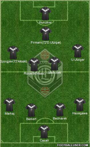 FC Lugano Formation 2017