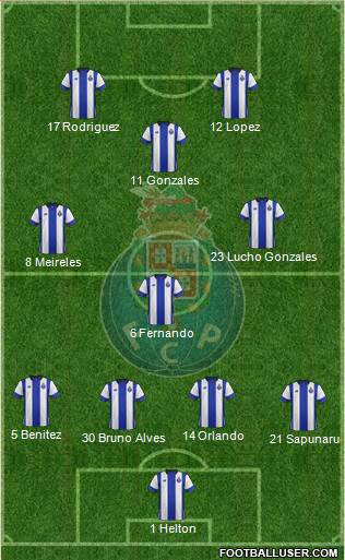 Futebol Clube do Porto - SAD Formation 2017