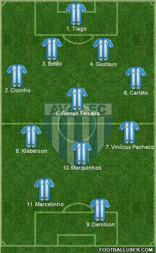 Avaí FC Formation 2017