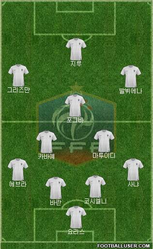 France Formation 2017