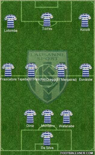 FC Lausanne-Sport Formation 2017