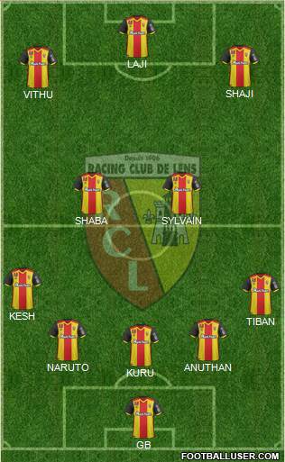 Racing Club de Lens Formation 2017