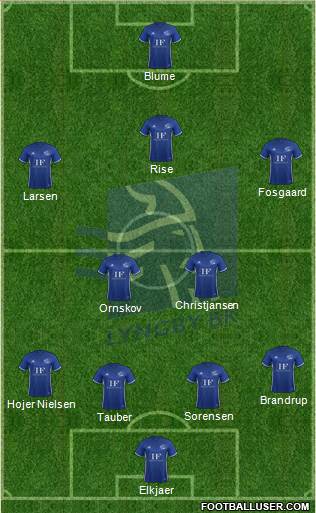 Lyngby Boldklub af 1921 Formation 2017