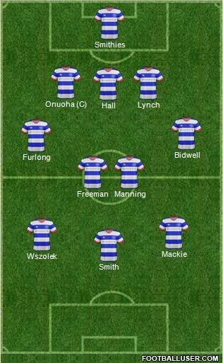 Queens Park Rangers Formation 2017
