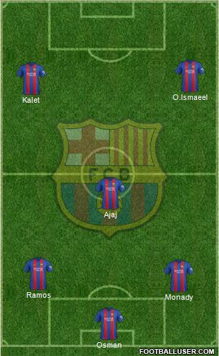 F.C. Barcelona Formation 2017