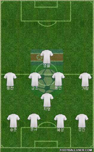 Korea DPR Formation 2017