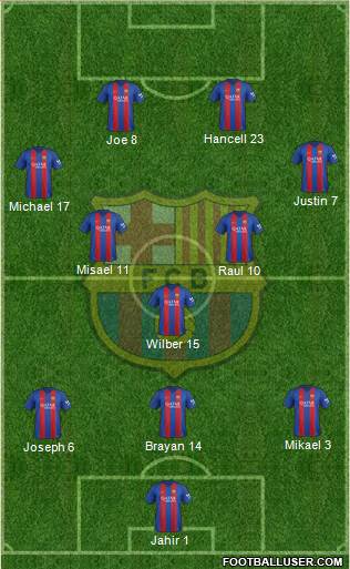 F.C. Barcelona Formation 2017